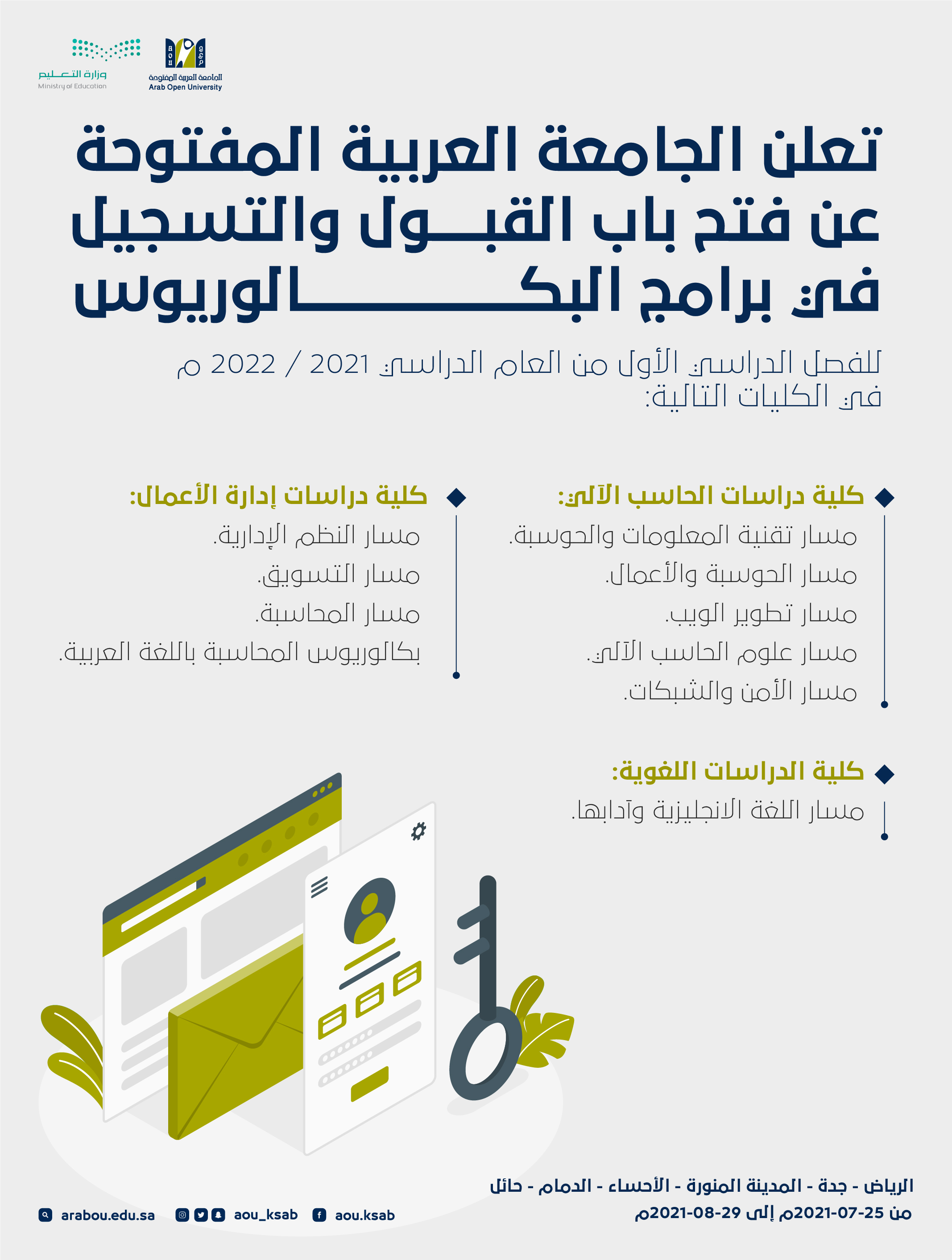 الجامعة العربية المفتوحة السعودية