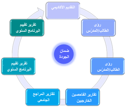 qaA.png