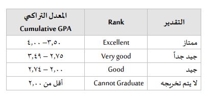 grades.JPG